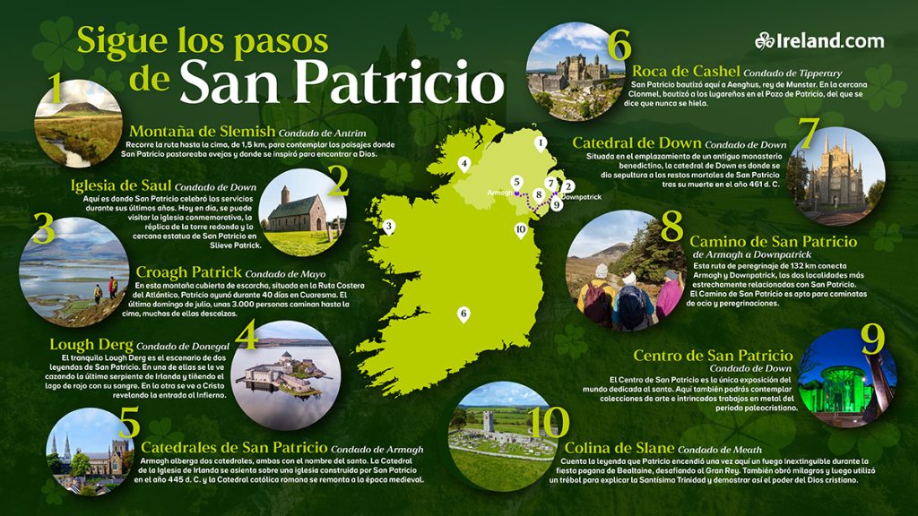 Mapa de los lugares emblemáticos de San Patricio en Irlanda